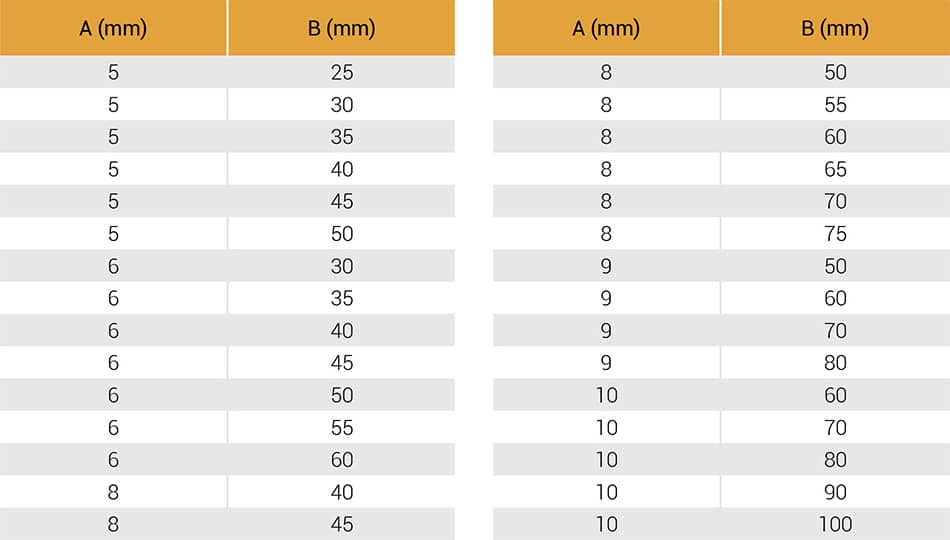 anneau-inox-316-tableau