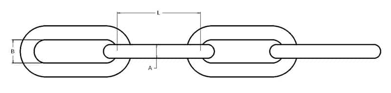 chaine-HR-p6-plan