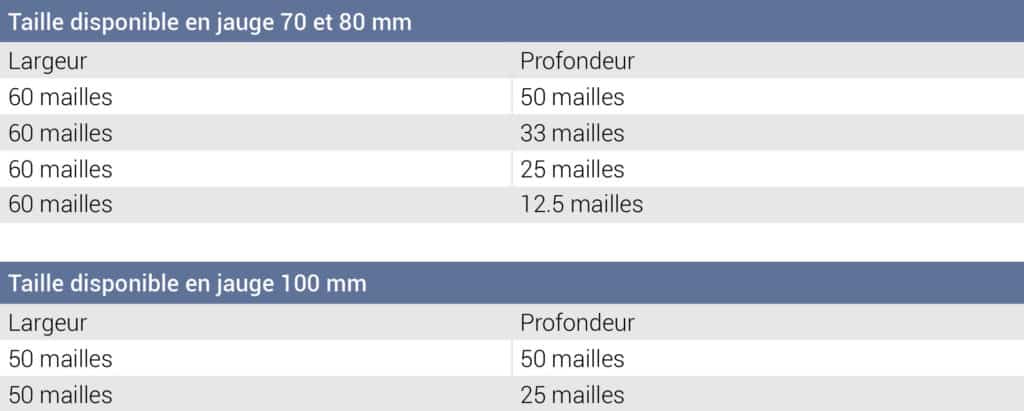 filet-brezforce-tableau