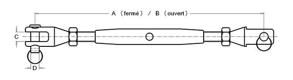 ridoir-inox-316-plan