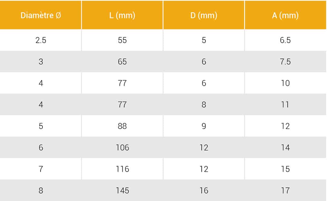 Embout-a-chape-fixe-a-sertir-standard-tableau