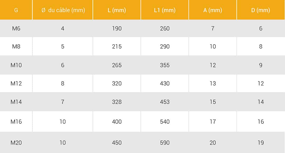 Ridoir-chape-articulee-a-sertir-standard-tableau