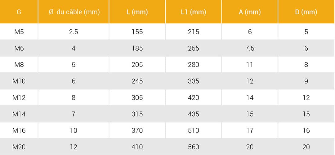 Ridoir-chape-fixe-a-sertir-standard-tableau